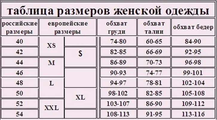 таблица российских и междумародных размеров фото